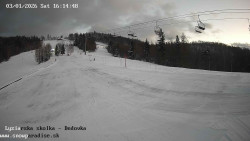 Dětská lyžařská školka