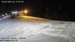 Dětská lyžařská školka