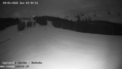 Dětská lyžařská školka