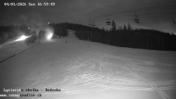 Dětská lyžařská školka