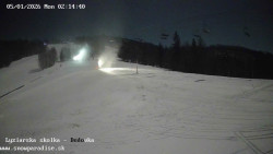 Dětská lyžařská školka