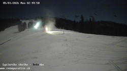 Dětská lyžařská školka