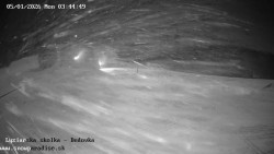 Dětská lyžařská školka