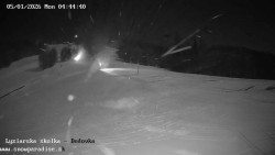 Dětská lyžařská školka