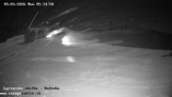 Dětská lyžařská školka