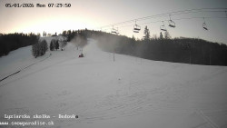 Dětská lyžařská školka