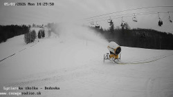 Dětská lyžařská školka