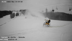 Dětská lyžařská školka