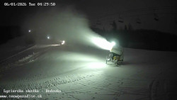 Dětská lyžařská školka