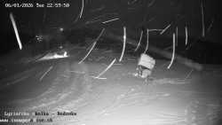 Dětská lyžařská školka