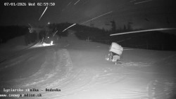 Dětská lyžařská školka