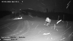 Dětská lyžařská školka