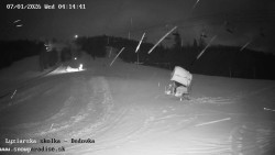 Dětská lyžařská školka