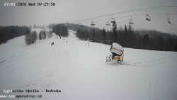 Dětská lyžařská školka