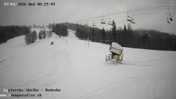 Dětská lyžařská školka