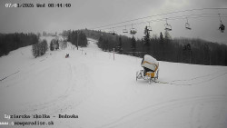 Dětská lyžařská školka