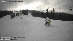 Dětská lyžařská školka