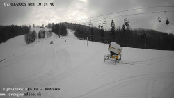 Dětská lyžařská školka