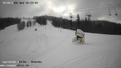 Dětská lyžařská školka