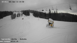 Dětská lyžařská školka