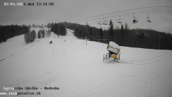 Dětská lyžařská školka