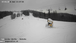 Dětská lyžařská školka