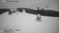 Dětská lyžařská školka