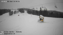 Dětská lyžařská školka