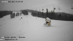 Dětská lyžařská školka