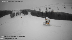 Dětská lyžařská školka