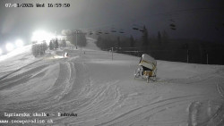 Dětská lyžařská školka