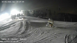 Dětská lyžařská školka