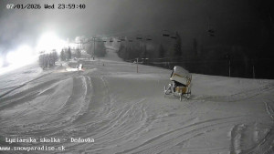 Snowparadise Veľká Rača - Dětská lyžařská školka - 8.1.2026 v 00:00 Snowparadise Veľká Rača - Dětská lyžařská školka - 8.1.2026 v 00:00