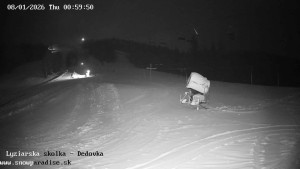 Snowparadise Veľká Rača - Dětská lyžařská školka - 8.1.2026 v 01:00 Snowparadise Veľká Rača - Dětská lyžařská školka - 8.1.2026 v 01:00