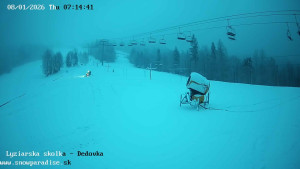Snowparadise Veľká Rača - Dětská lyžařská školka - 8.1.2026 v 07:15 Snowparadise Veľká Rača - Dětská lyžařská školka - 8.1.2026 v 07:15