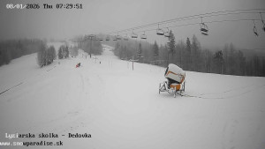 Snowparadise Veľká Rača - Dětská lyžařská školka - 8.1.2026 v 07:30 Snowparadise Veľká Rača - Dětská lyžařská školka - 8.1.2026 v 07:30