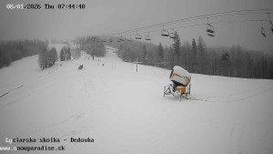 Snowparadise Veľká Rača - Dětská lyžařská školka - 8.1.2026 v 07:45 Snowparadise Veľká Rača - Dětská lyžařská školka - 8.1.2026 v 07:45