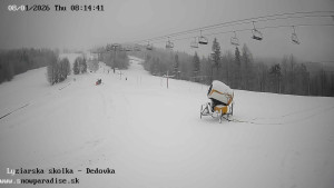 Snowparadise Veľká Rača - Dětská lyžařská školka - 8.1.2026 v 08:15 Snowparadise Veľká Rača - Dětská lyžařská školka - 8.1.2026 v 08:15