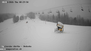 Snowparadise Veľká Rača - Dětská lyžařská školka - 8.1.2026 v 08:30 Snowparadise Veľká Rača - Dětská lyžařská školka - 8.1.2026 v 08:30