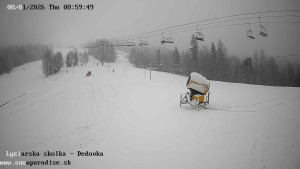 Snowparadise Veľká Rača - Dětská lyžařská školka - 8.1.2026 v 09:00 Snowparadise Veľká Rača - Dětská lyžařská školka - 8.1.2026 v 09:00