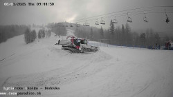 Dětská lyžařská školka