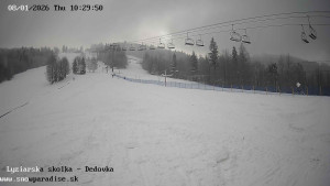 Snowparadise Veľká Rača - Dětská lyžařská školka - 8.1.2026 v 10:30 Snowparadise Veľká Rača - Dětská lyžařská školka - 8.1.2026 v 10:30