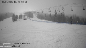 Snowparadise Veľká Rača - Dětská lyžařská školka - 8.1.2026 v 11:00 Snowparadise Veľká Rača - Dětská lyžařská školka - 8.1.2026 v 11:00