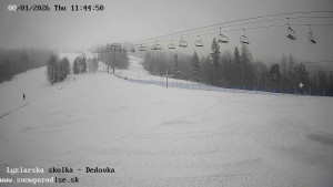 Snowparadise Veľká Rača - Dětská lyžařská školka - 8.1.2026 v 11:45 Snowparadise Veľká Rača - Dětská lyžařská školka - 8.1.2026 v 11:45
