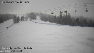Snowparadise Veľká Rača - Dětská lyžařská školka - 8.1.2026 v 12:15 Snowparadise Veľká Rača - Dětská lyžařská školka - 8.1.2026 v 12:15