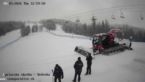 Snowparadise Veľká Rača - Dětská lyžařská školka - 8.1.2026 v 13:00 Snowparadise Veľká Rača - Dětská lyžařská školka - 8.1.2026 v 13:00