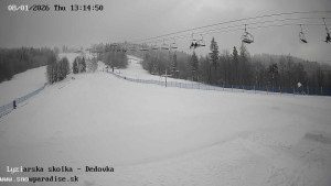 Snowparadise Veľká Rača - Dětská lyžařská školka - 8.1.2026 v 13:15 Snowparadise Veľká Rača - Dětská lyžařská školka - 8.1.2026 v 13:15