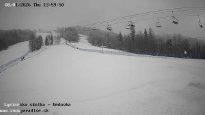 Snowparadise Veľká Rača - Dětská lyžařská školka - 8.1.2026 v 14:00 Snowparadise Veľká Rača - Dětská lyžařská školka - 8.1.2026 v 14:00