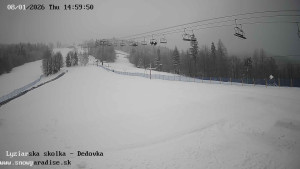 Snowparadise Veľká Rača - Dětská lyžařská školka - 8.1.2026 v 15:00 Snowparadise Veľká Rača - Dětská lyžařská školka - 8.1.2026 v 15:00