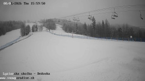 Snowparadise Veľká Rača - Dětská lyžařská školka - 8.1.2026 v 16:00 Snowparadise Veľká Rača - Dětská lyžařská školka - 8.1.2026 v 16:00